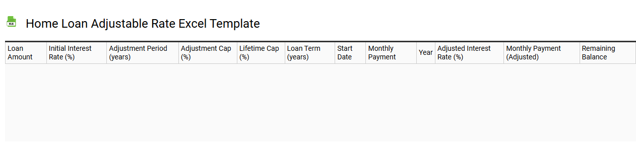 Home loan adjustable rate Excel template