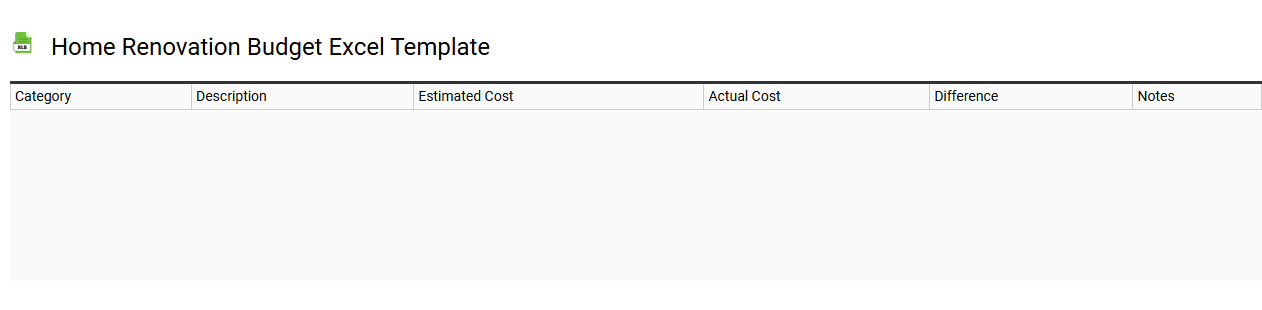 Home renovation budget Excel template
