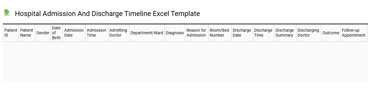 Hospital admission and discharge timeline Excel template