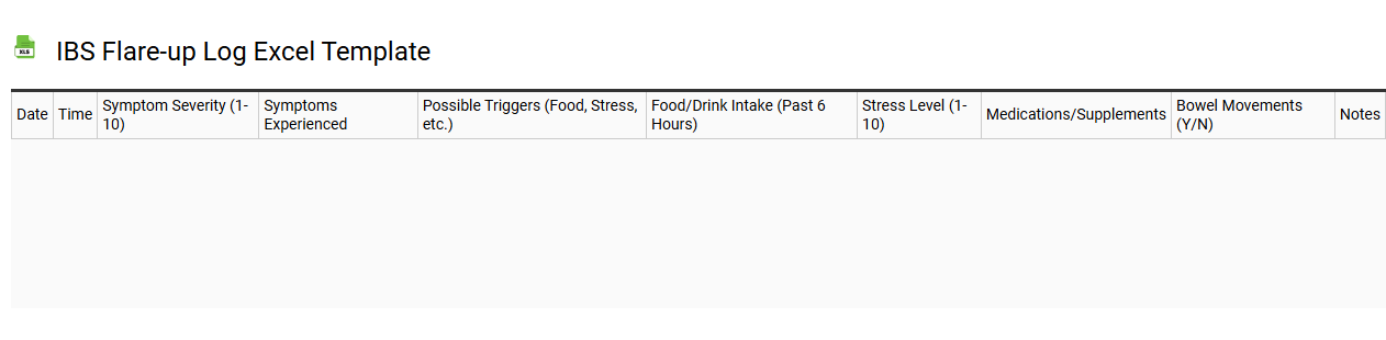 IBS flare-up log Excel template