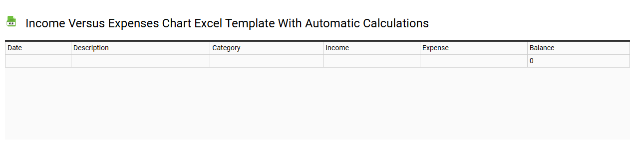 Income versus expenses chart Excel template with automatic calculations
