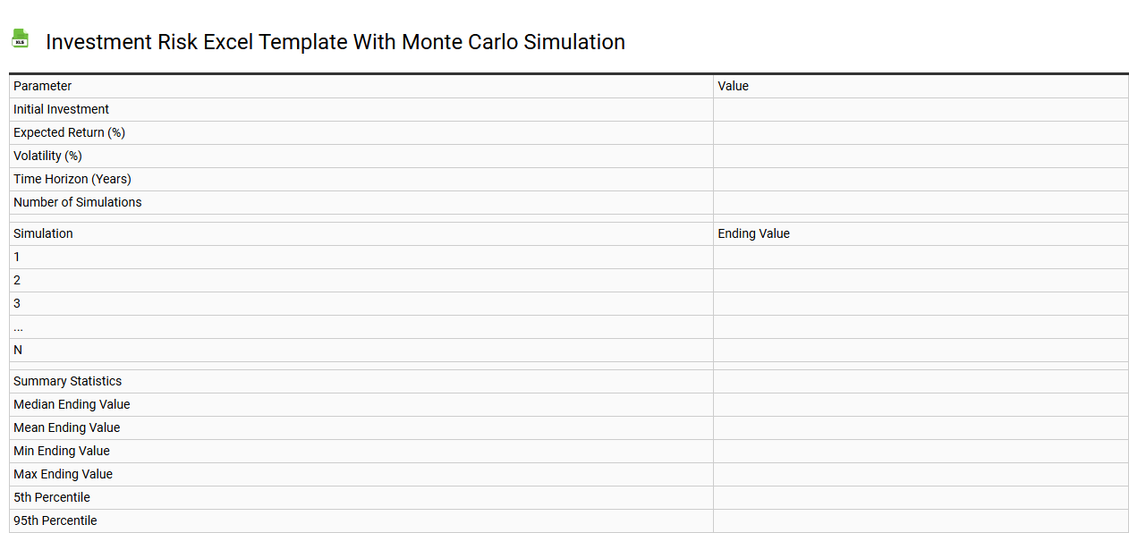 Investment risk Excel template with Monte Carlo simulation