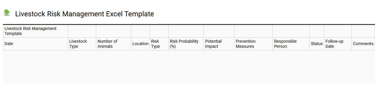 Livestock risk management Excel template
