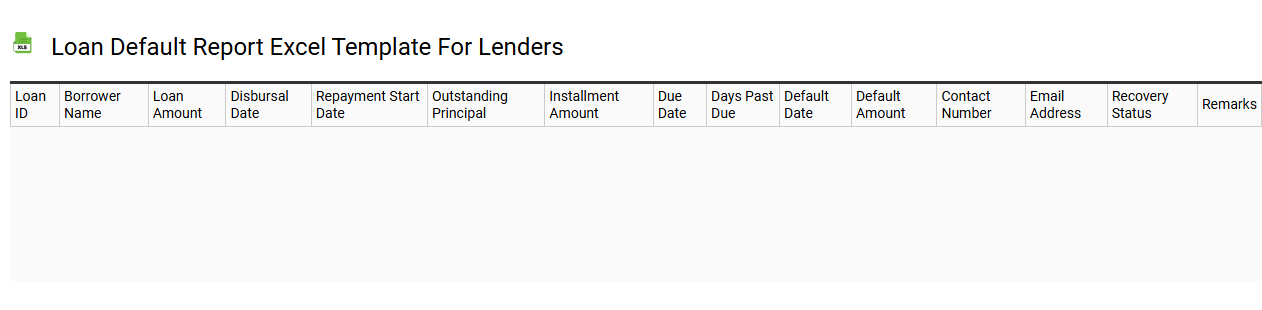 Loan default report Excel template for lenders