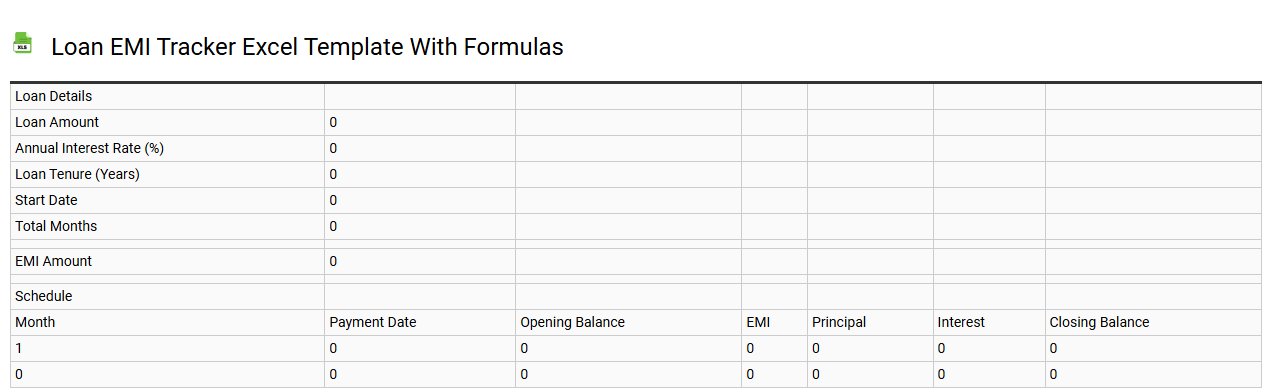 Loan EMI tracker Excel template with formulas