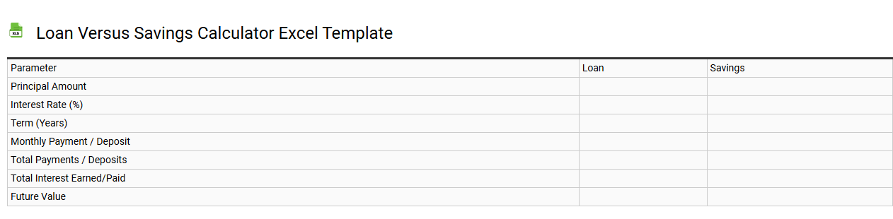 Loan versus savings calculator Excel template