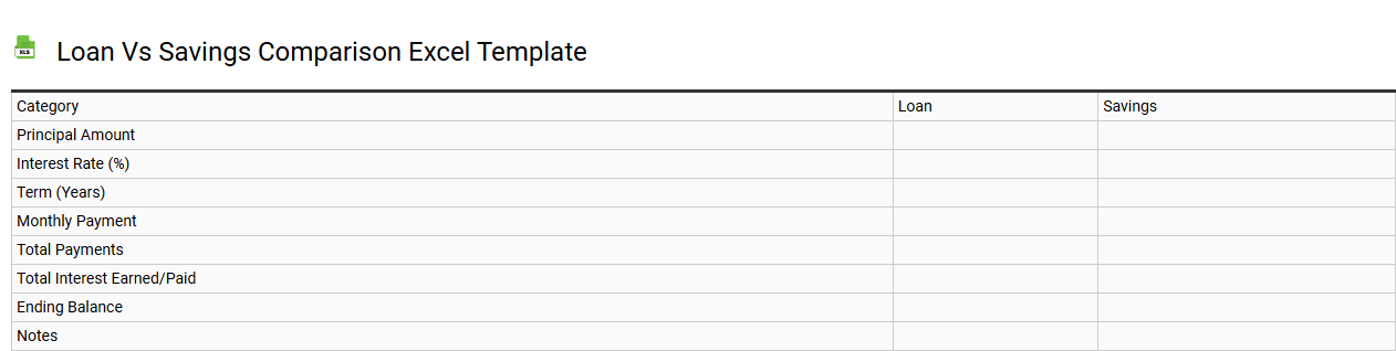 Loan vs savings comparison Excel template