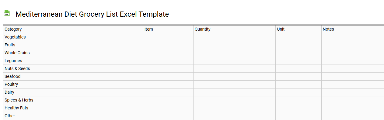 Mediterranean diet grocery list Excel template