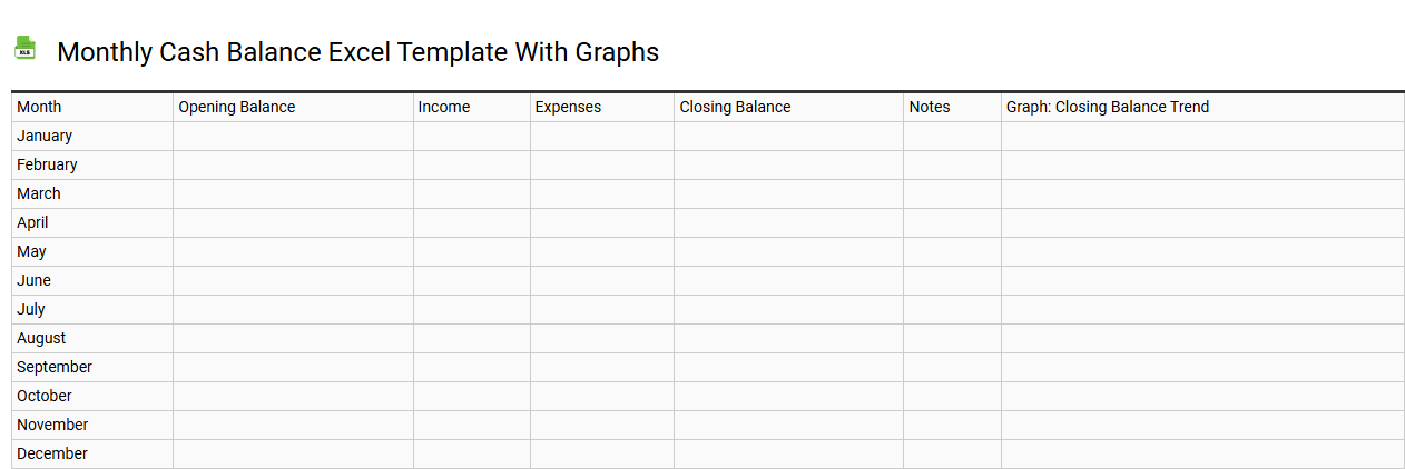 Monthly cash balance Excel template with graphs
