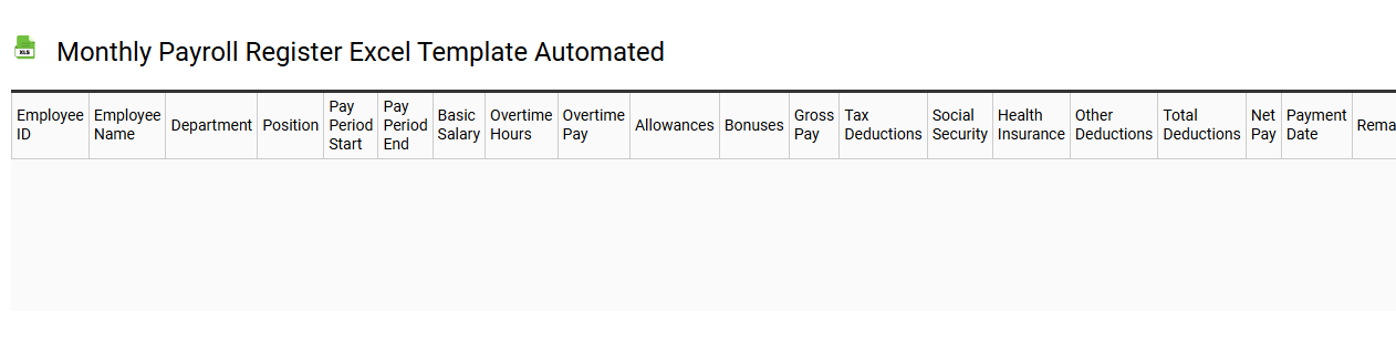 Monthly payroll register Excel template automated