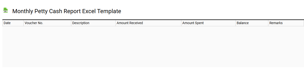 Monthly petty cash report Excel template
