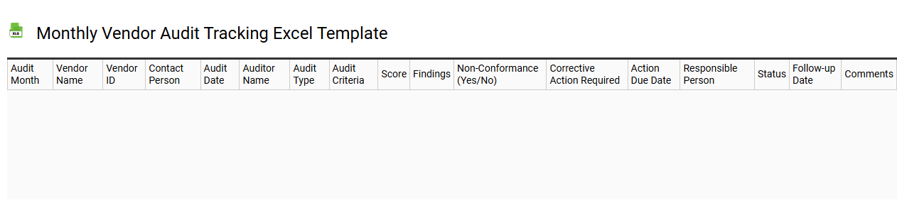 Monthly vendor audit tracking Excel template