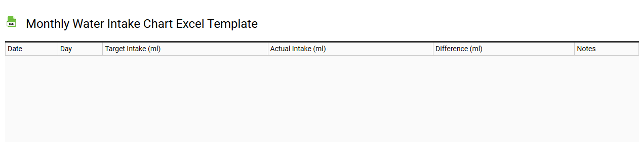 Monthly water intake chart Excel template
