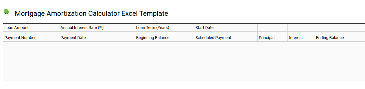 Mortgage amortization calculator Excel template