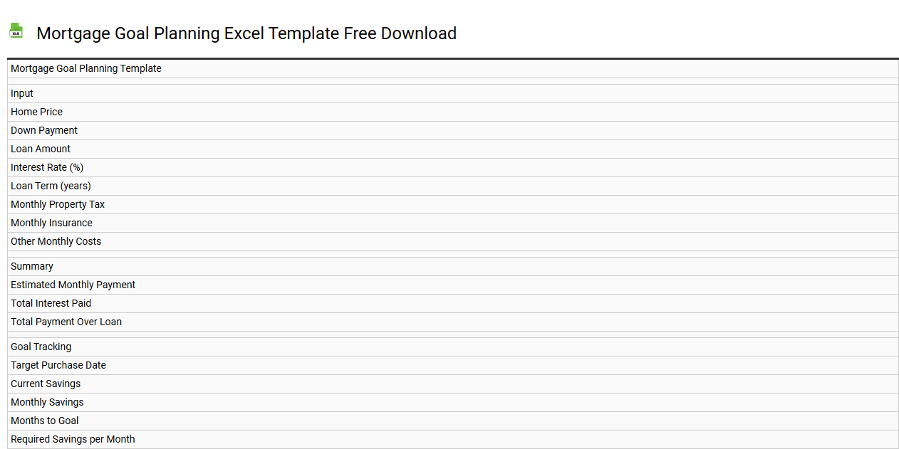 Mortgage goal planning Excel template free download