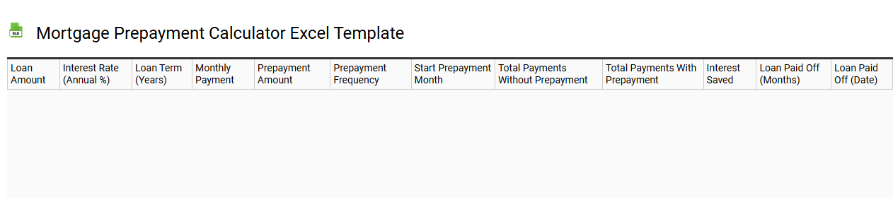 Mortgage prepayment calculator Excel template