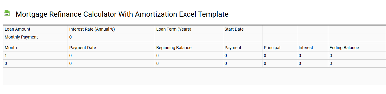 Mortgage refinance calculator with amortization Excel template