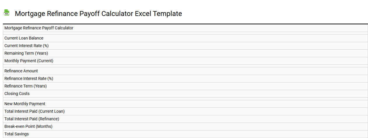 Mortgage refinance payoff calculator Excel template