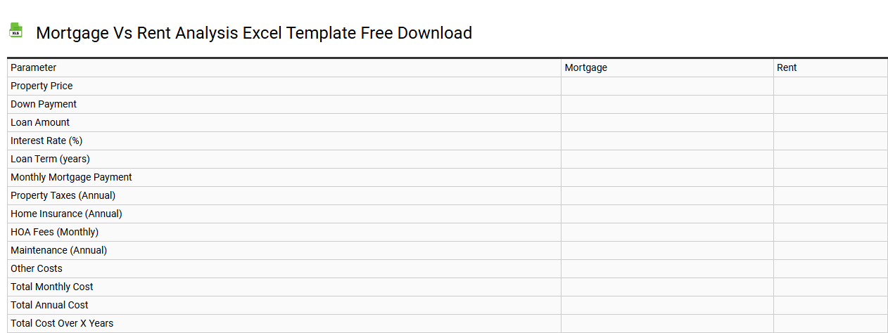 Mortgage vs rent analysis Excel template free download