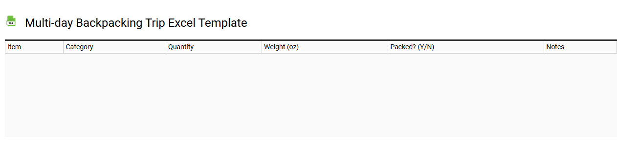 Multi-day backpacking trip Excel template