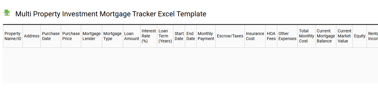 Multi property investment mortgage tracker Excel template