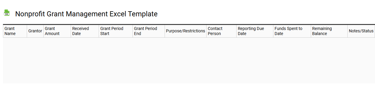 Nonprofit grant management Excel template