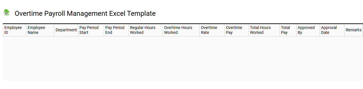 Overtime payroll management Excel template
