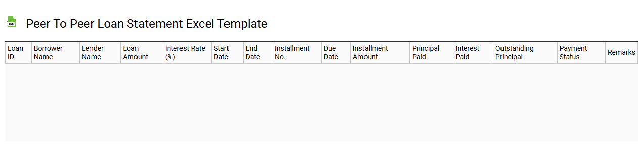 Peer to peer loan statement Excel template