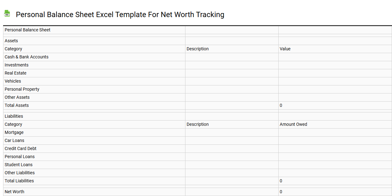 Personal balance sheet Excel template for net worth tracking