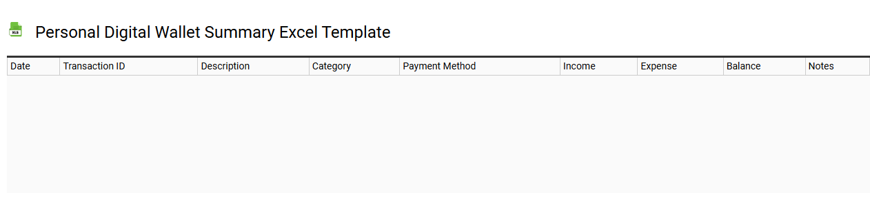 Personal digital wallet summary Excel template