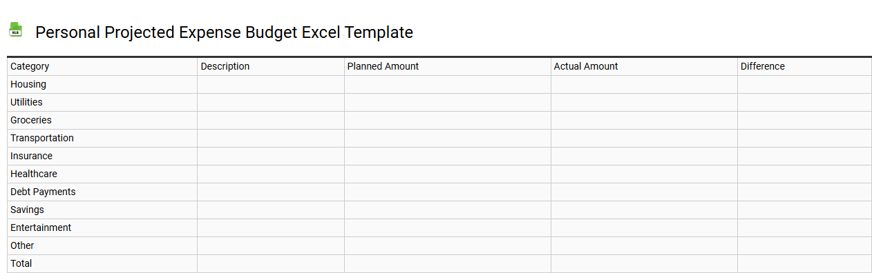Personal projected expense budget Excel template