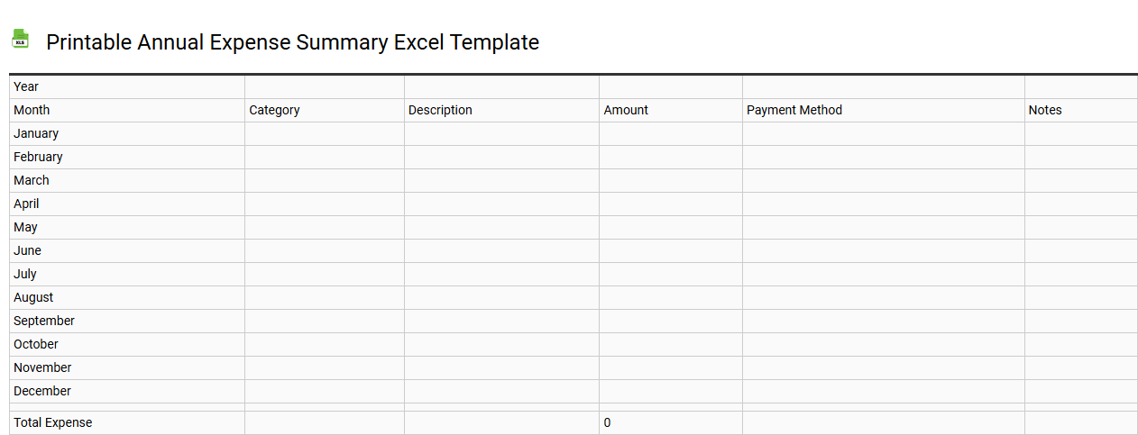 Printable annual expense summary Excel template