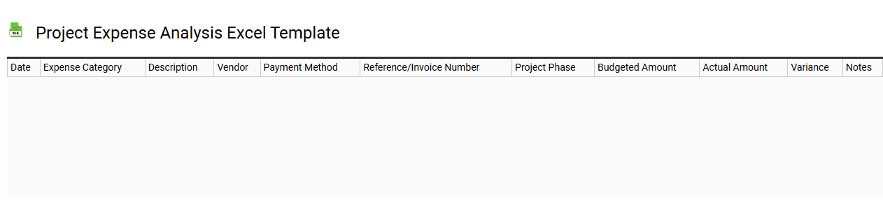 Project expense analysis Excel template