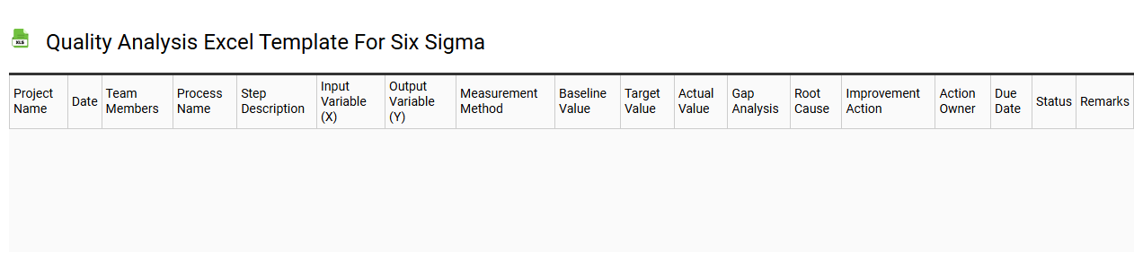 Quality analysis Excel template for Six Sigma