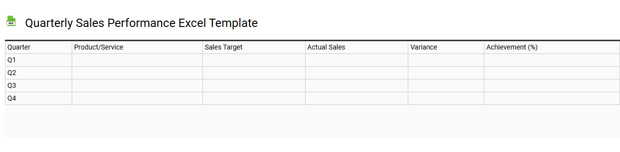 Quarterly sales performance Excel template