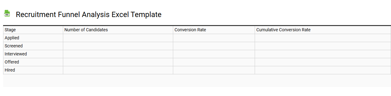 Recruitment funnel analysis Excel template