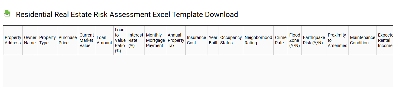 Residential real estate risk assessment Excel template download