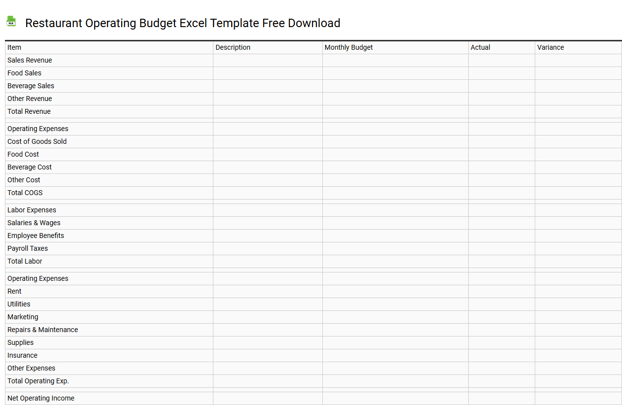 Restaurant operating budget Excel template free download
