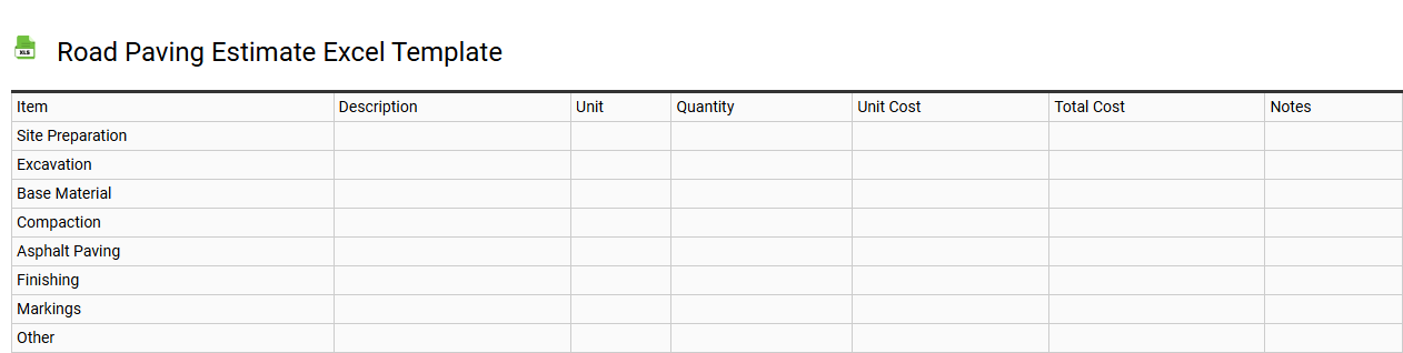 Road paving estimate Excel template