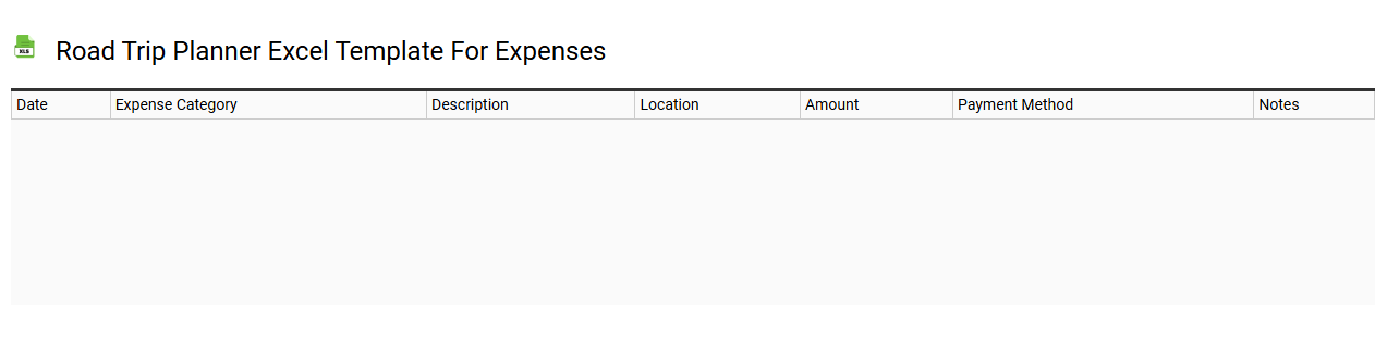 Road trip planner Excel template for expenses