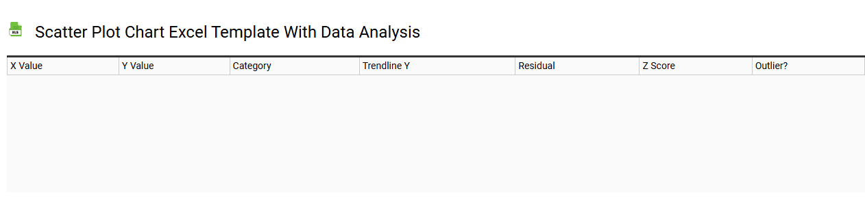 Scatter plot chart Excel template with data analysis