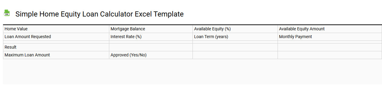 Simple home equity loan calculator Excel template