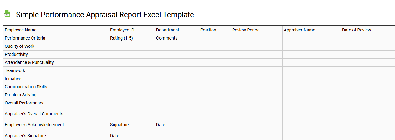 Simple performance appraisal report Excel template