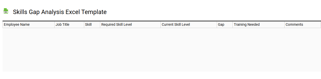 Skills gap analysis Excel template