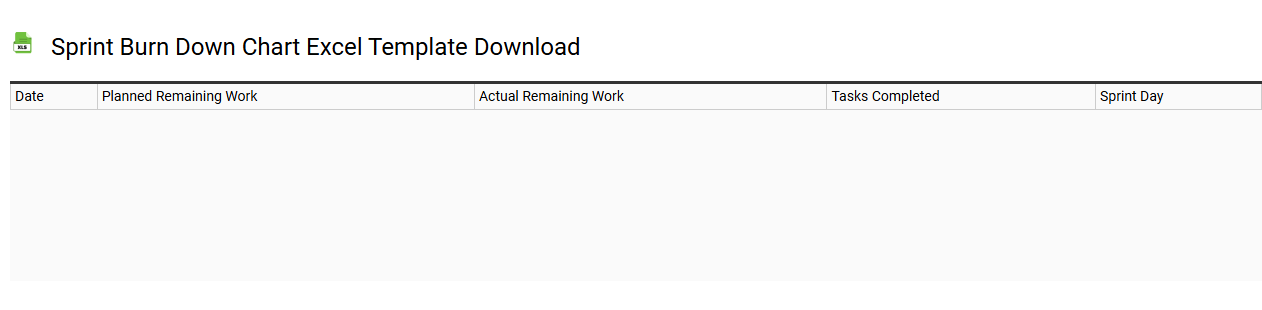 Sprint burn down chart Excel template download
