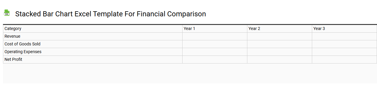 Stacked bar chart Excel template for financial comparison