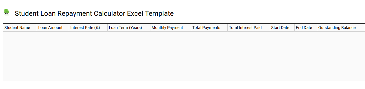 Student loan repayment calculator Excel template