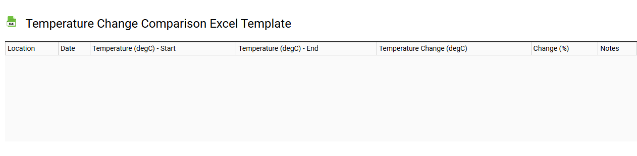 Temperature change comparison Excel template