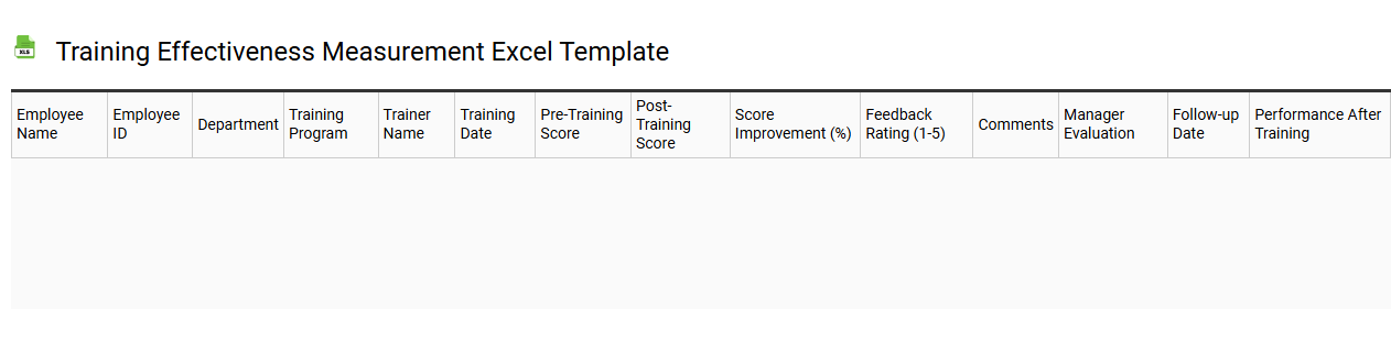 Training effectiveness measurement Excel template