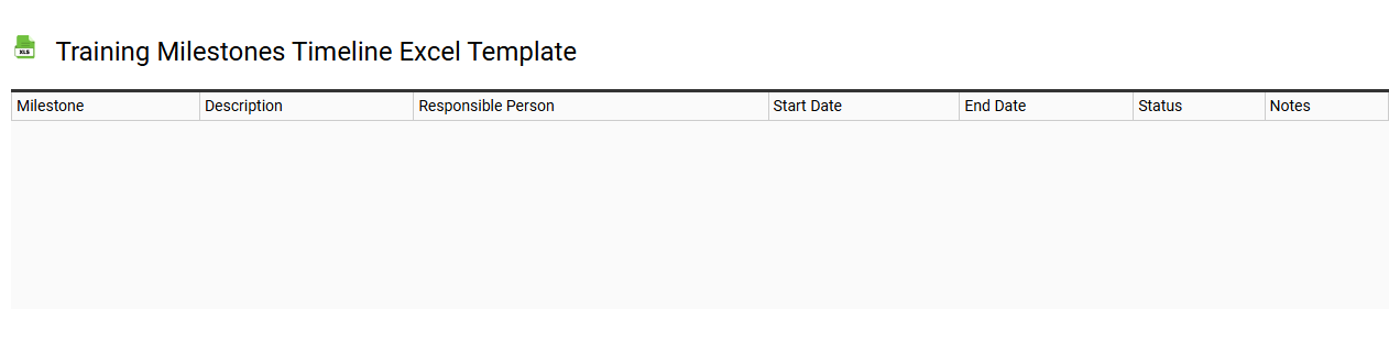 Training milestones timeline Excel template